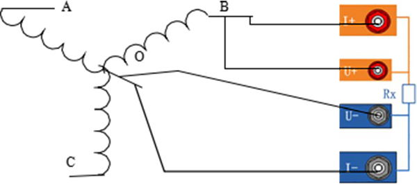 اختبار مقاومة متعرج المحولات